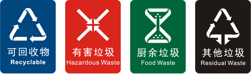 疫情之下，生活垃圾怎么處理?廚余垃圾怎么處理?
