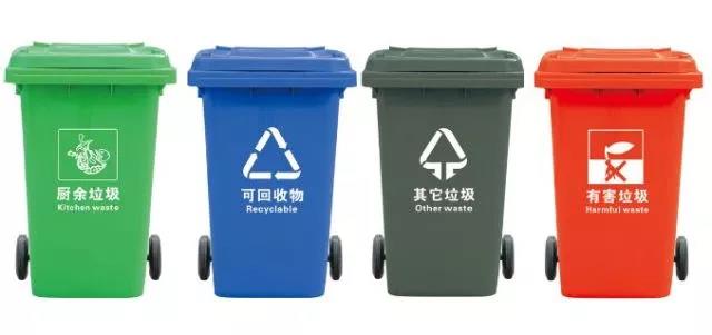 你愿意棄用垃圾袋改用垃圾桶嗎？ 